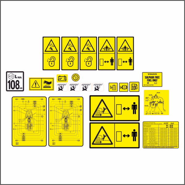 Volvo A25F Sinais